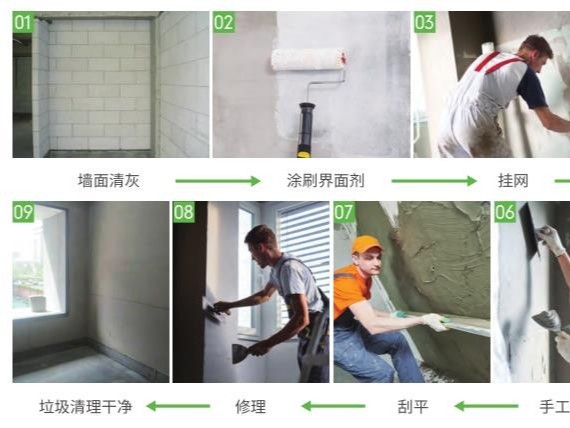 輕質石膏粉內墻抹灰施工工藝