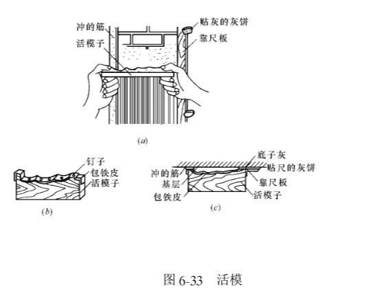 灰線抹灰施工技術要點